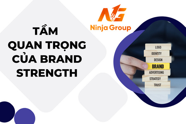 Brand Strength