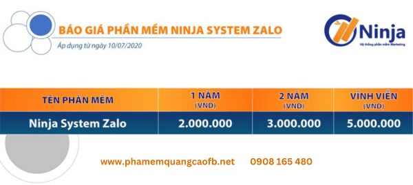 Chi phí để sử dụng phần mềm Ninja System Zalo