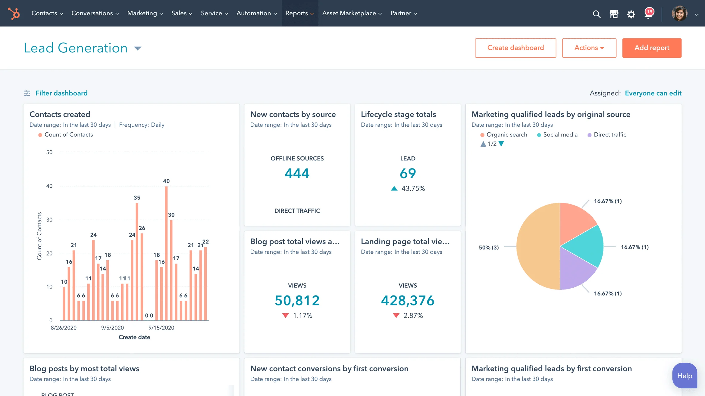 Ứng dụng quản lý trang fanpage - HubSpot Marketing Hub