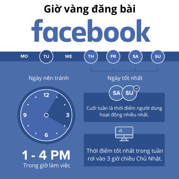 nguyên tắc đăng bài bán hàng trên facebook